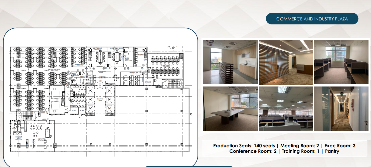 Office For Rent in McKinley Hill